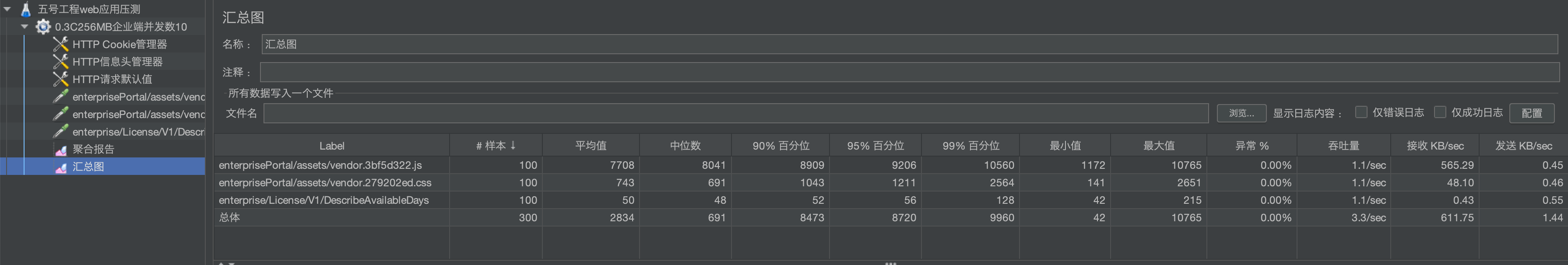 0.5C512MB10T.old.jpg