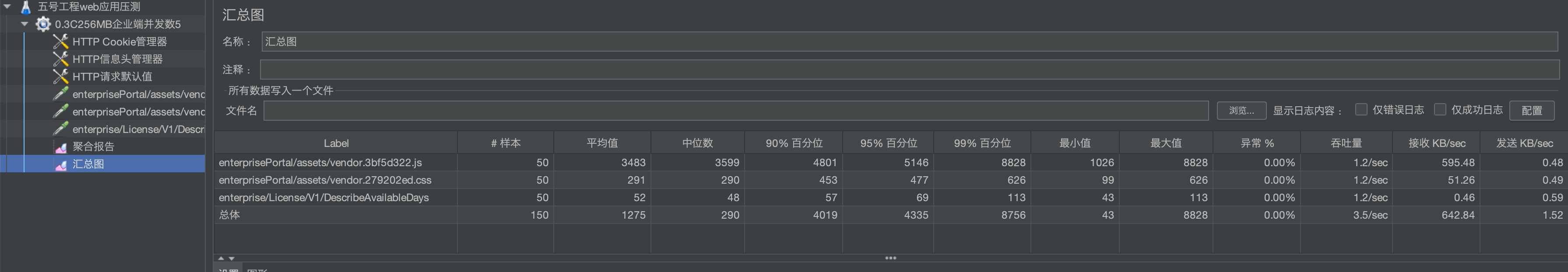 0.5C512MB5T.old.jpg